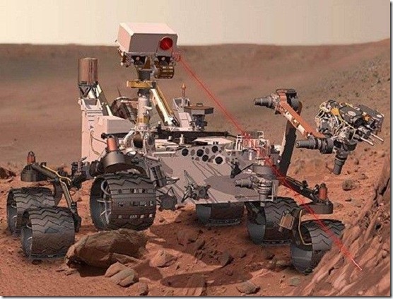 Curiosity-Rover